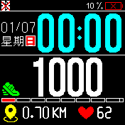 Linchlog Taiwan SSS_24h_T