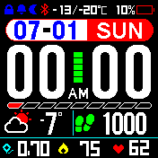 Big number V3 12 Hour