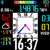 Roman Small Analog without Second