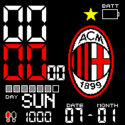 AC_Milan_Style