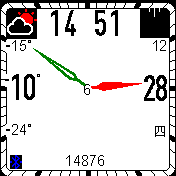 Simple and effective dual display table