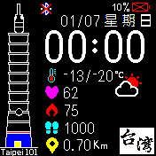 Love Taiwan Taipei 101 24h