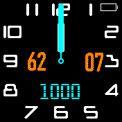 Analógico Mix + datos
