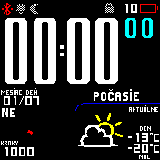 Simply SK with Seconds