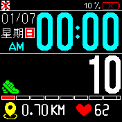 Linchlog Taiwan SSS_12h