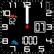 Analógicamente ilógico