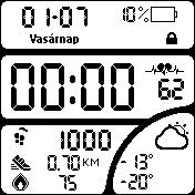 Stock Digital with weather hun