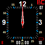 Аналоговые и цифровые