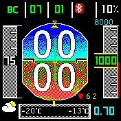 Airbus Russian pulse