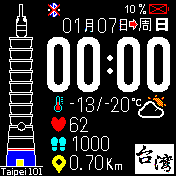 I Love Taiwan 101_24H _ Taiwan