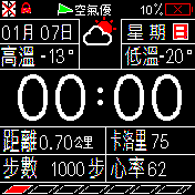 Taiwan Linchlog 20180107H_12h