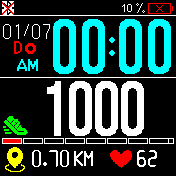 Linchlog SSS 12h Itily