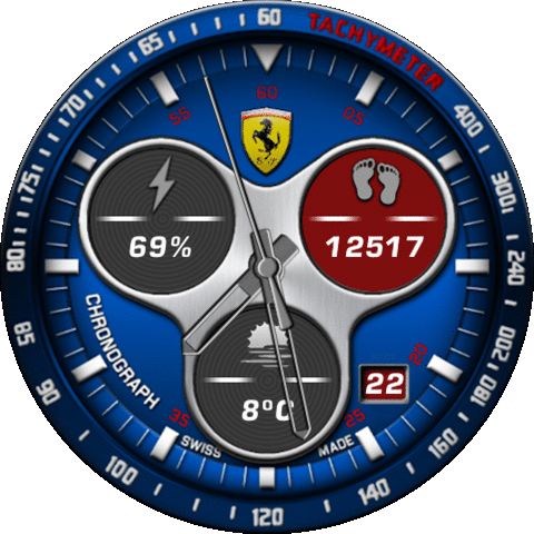 fer-blue_Cheetah_Pro