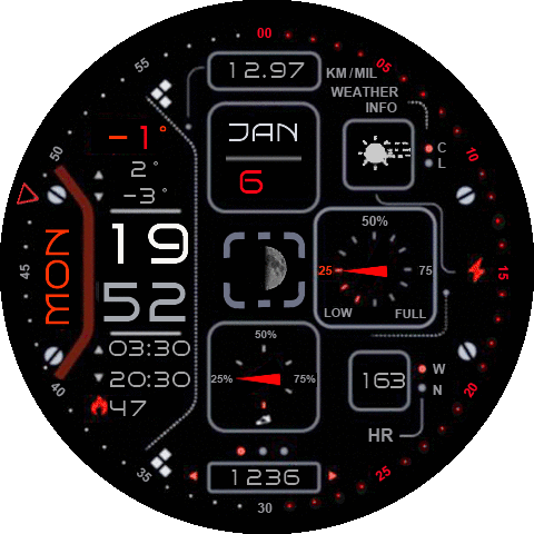 HT CheetahPro 005 Data