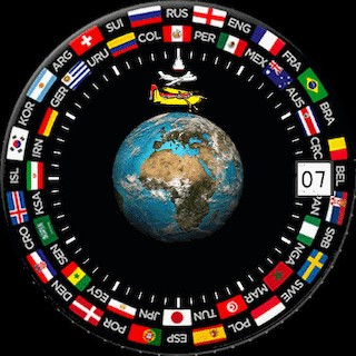 Travel Concept Watch