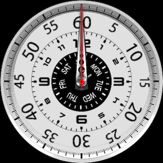 Experiment Round Invers