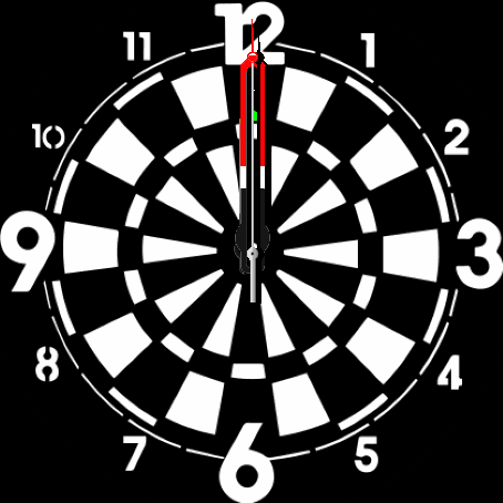 Dartboard Clock