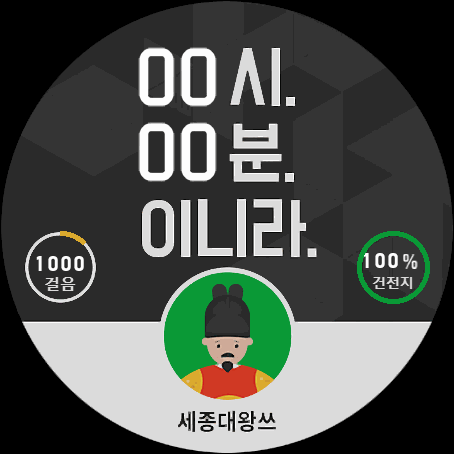 King Sejong Number v1