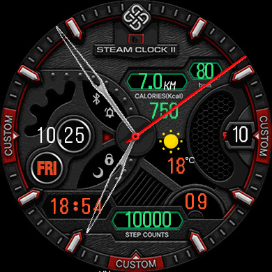 all information for GTR42mm