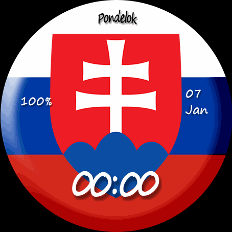 Slovakia