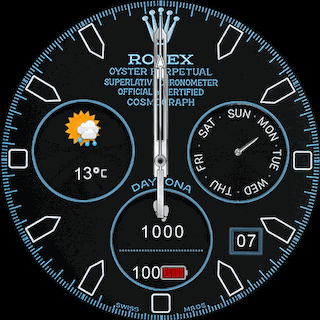 rolex_cian