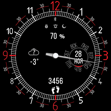 marine_commander_UNO