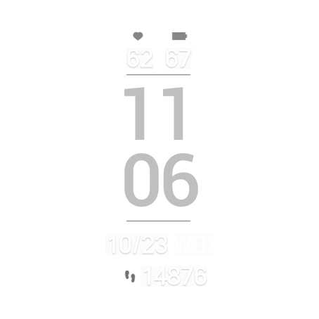 Minimal Vertical