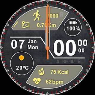 GTR Analogic and Digital