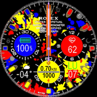 Rolex Edición Limitada