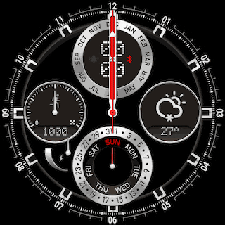 ES532 - chronoweather