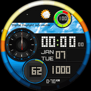 Digital Daylight Info Center