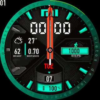 Mi - Weather Blue punk