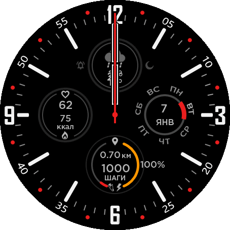 Marine Commander Contrast with Weather