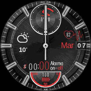 Digital - analógico