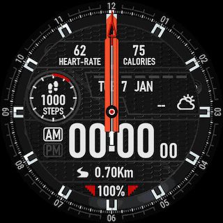 Cifra V4 With shortcuts