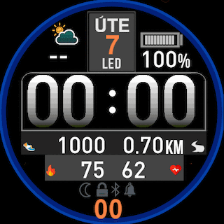 doga46-pokus3-shortcuts
