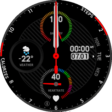 One in a hundred GTR edition