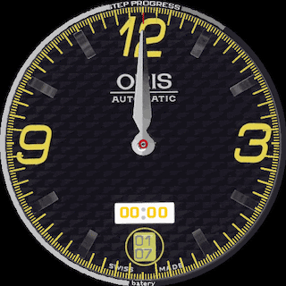 oris