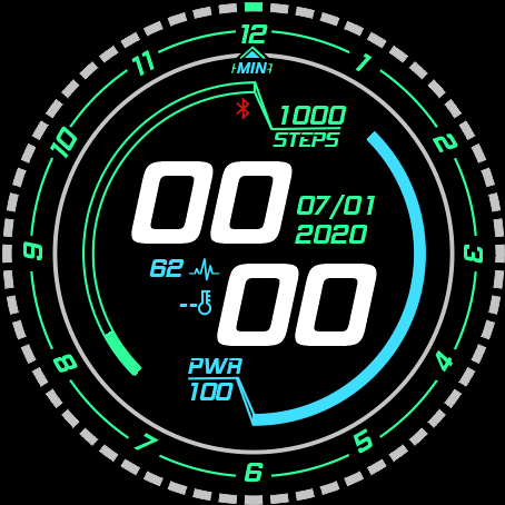 Cyberwatch Matrix Vibe