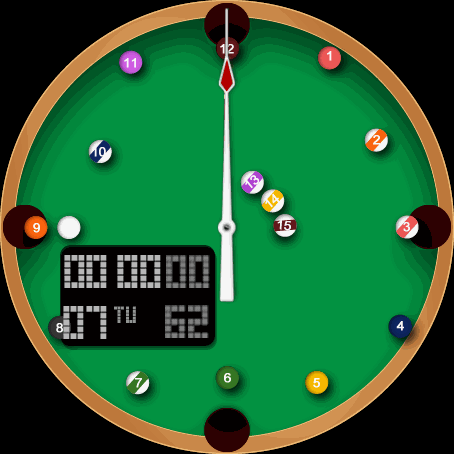 8 Ball Pool Theme