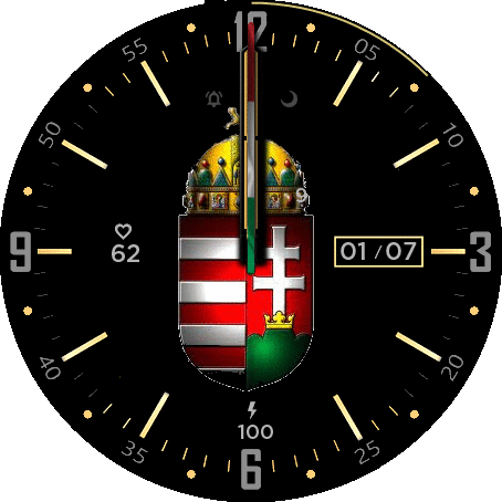 Hungary