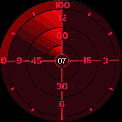 radar
