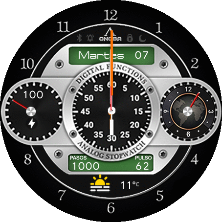 ONOBA ANALOGICO DIGITAL