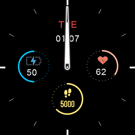 GTR AOD circles colours