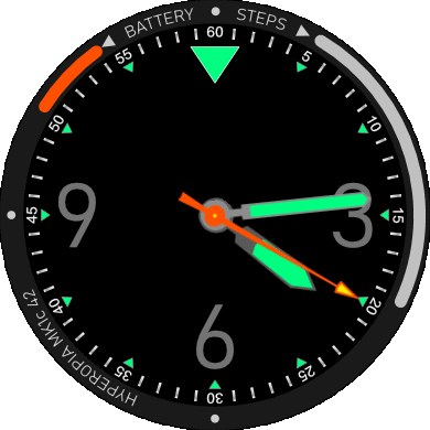 Hyperopia MK1c 42