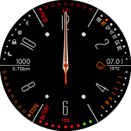 La Super puper Incredible