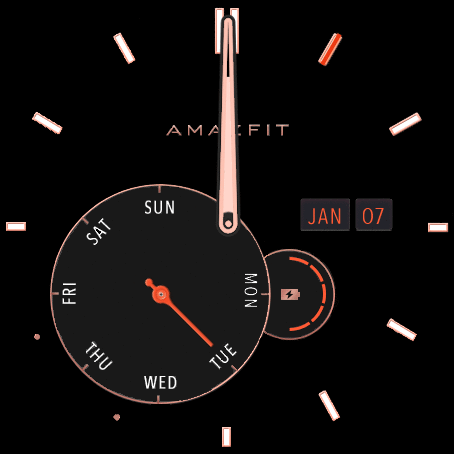 Classic routine AOD redesign