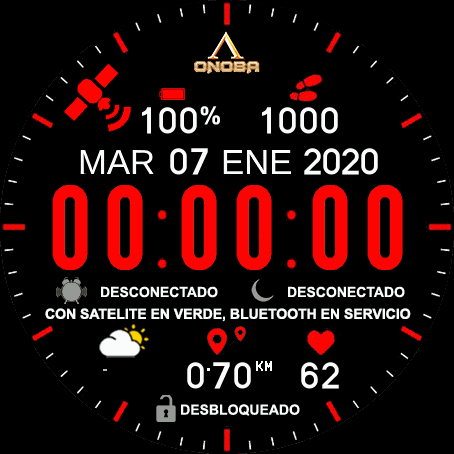 PROYECTO ROJO con atajos y estados