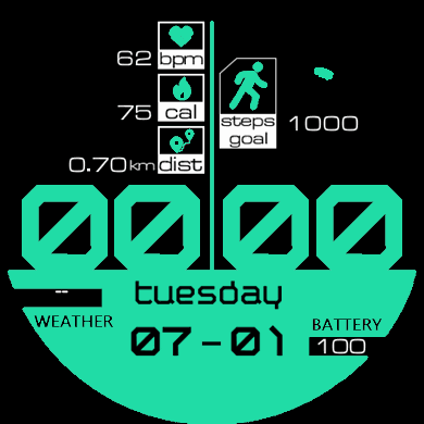 Ministar 41 based on Techno sport