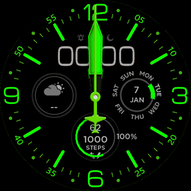 green altimeter